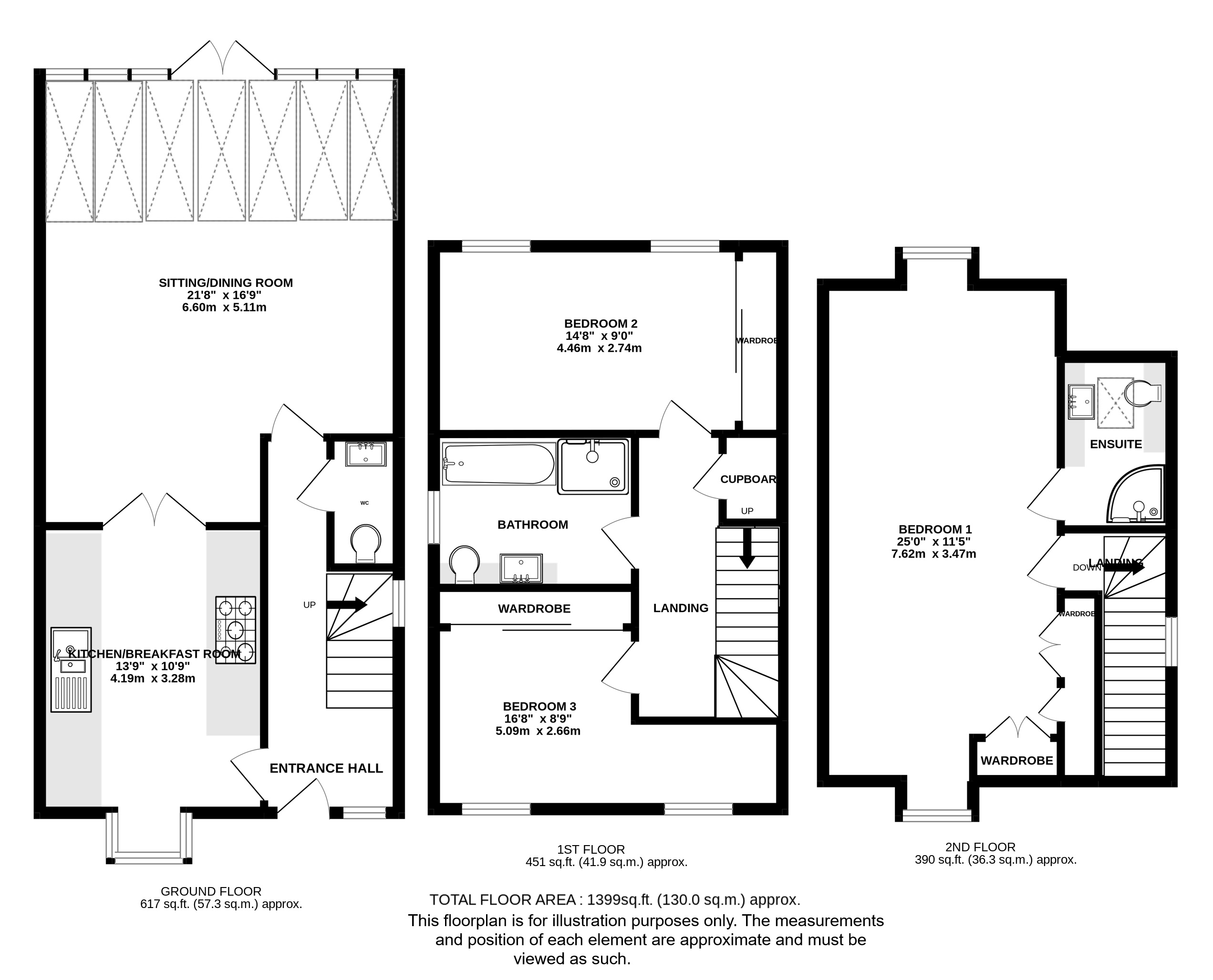 Meadow Vale, Wheathampstead, Hertfordshire, AL4 8HQ Ashtons