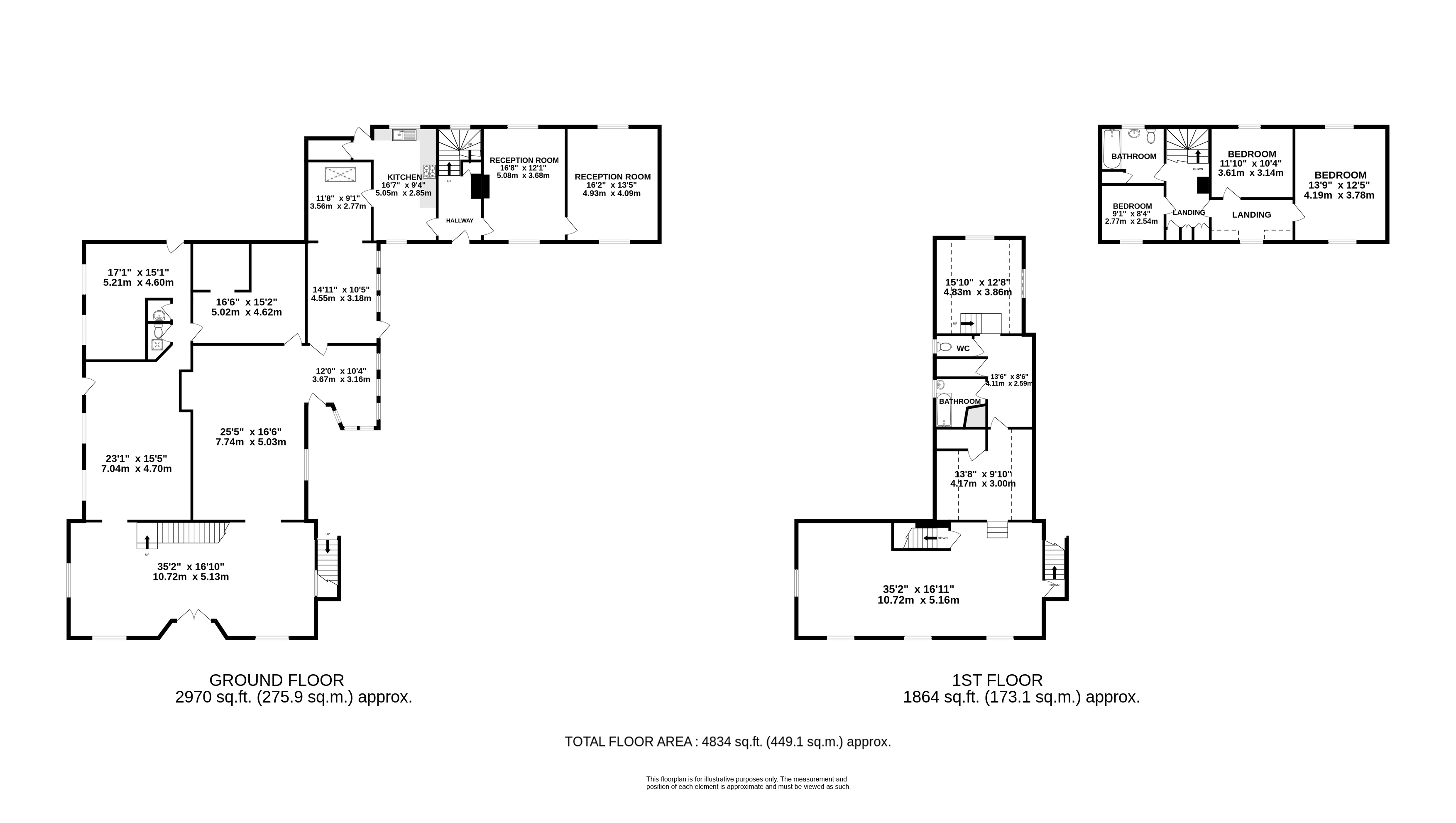 Rushden Road, Sandon, Buntingford, SG9 0QR Ashtons