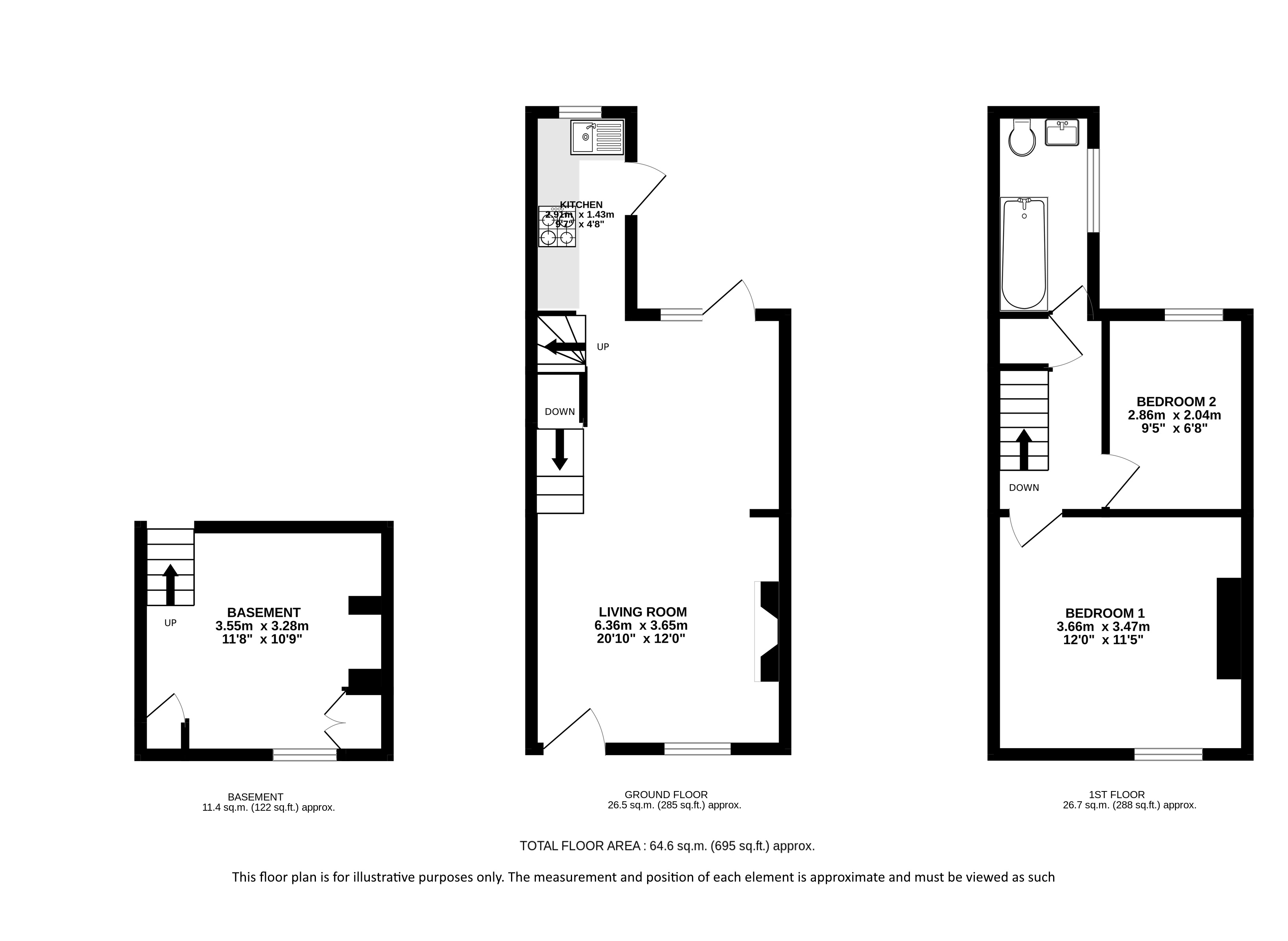 Spencer Street, St. Albans, Hertfordshire, AL3 5EG Ashtons