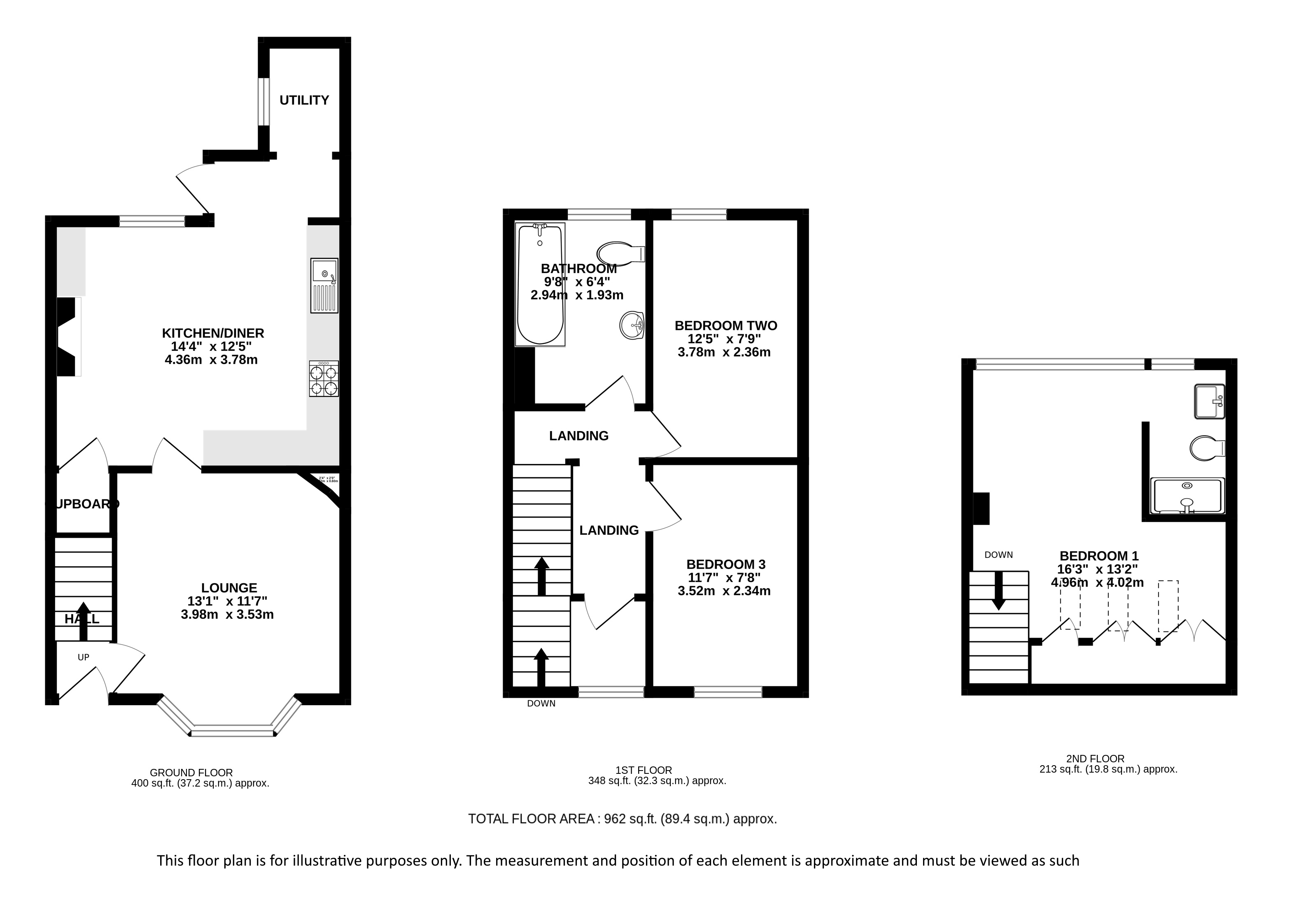 Wellington Road, St. Albans, Hertfordshire, Al1 5nj 