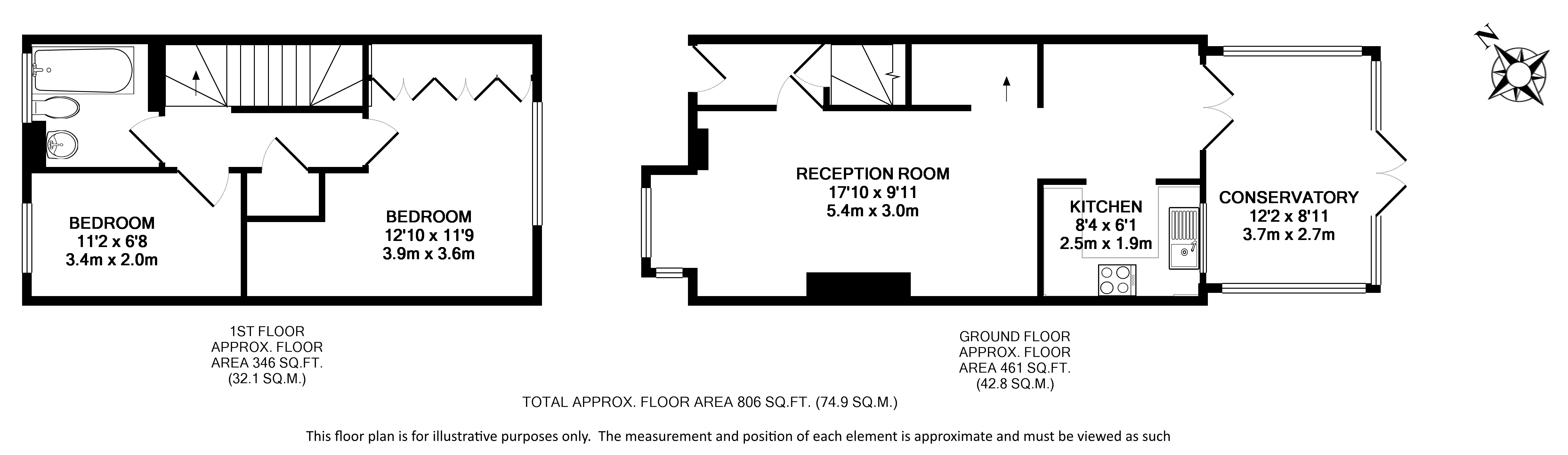 De Tany Court, St. Albans, Hertfordshire, AL1 1TT Ashtons