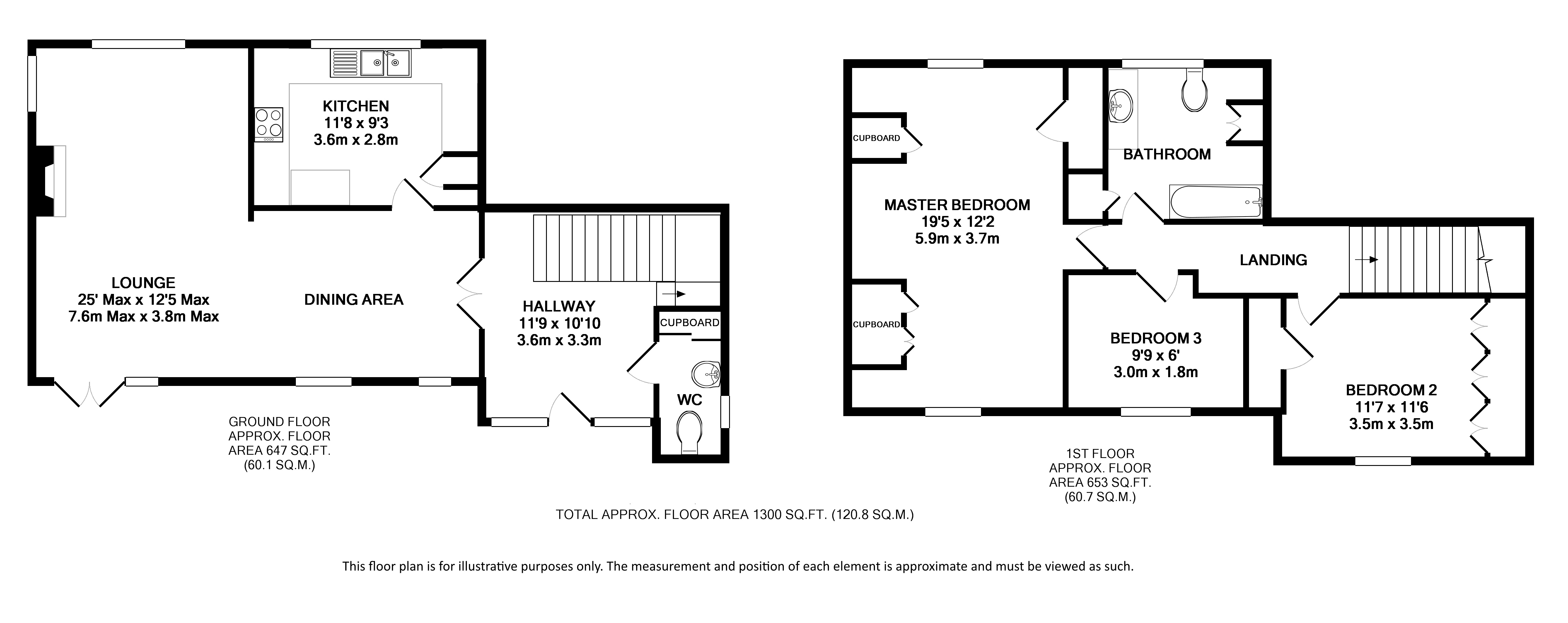 Fish Street Farm, Redbourn, St Albans, AL3 7NS Ashtons