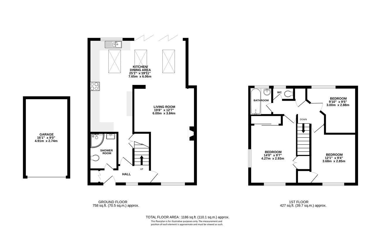 Howlands, Welwyn Garden City, Herts, Al7 4rg 